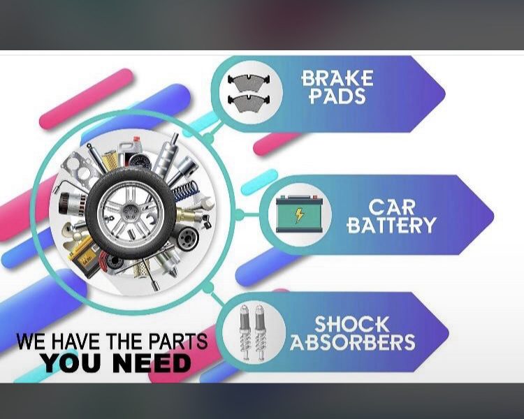 Looksharp auto spare parts