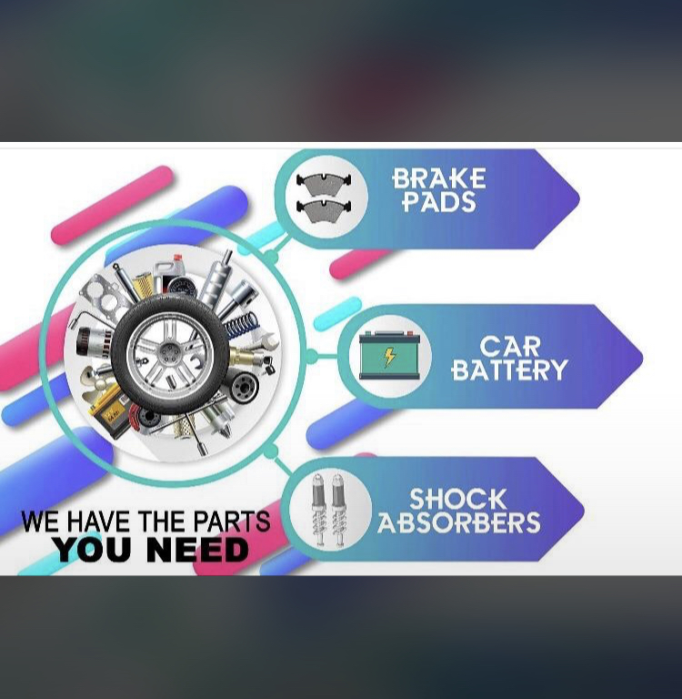 Looksharp auto spare parts